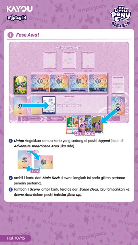 Quick Start Tutorial 10